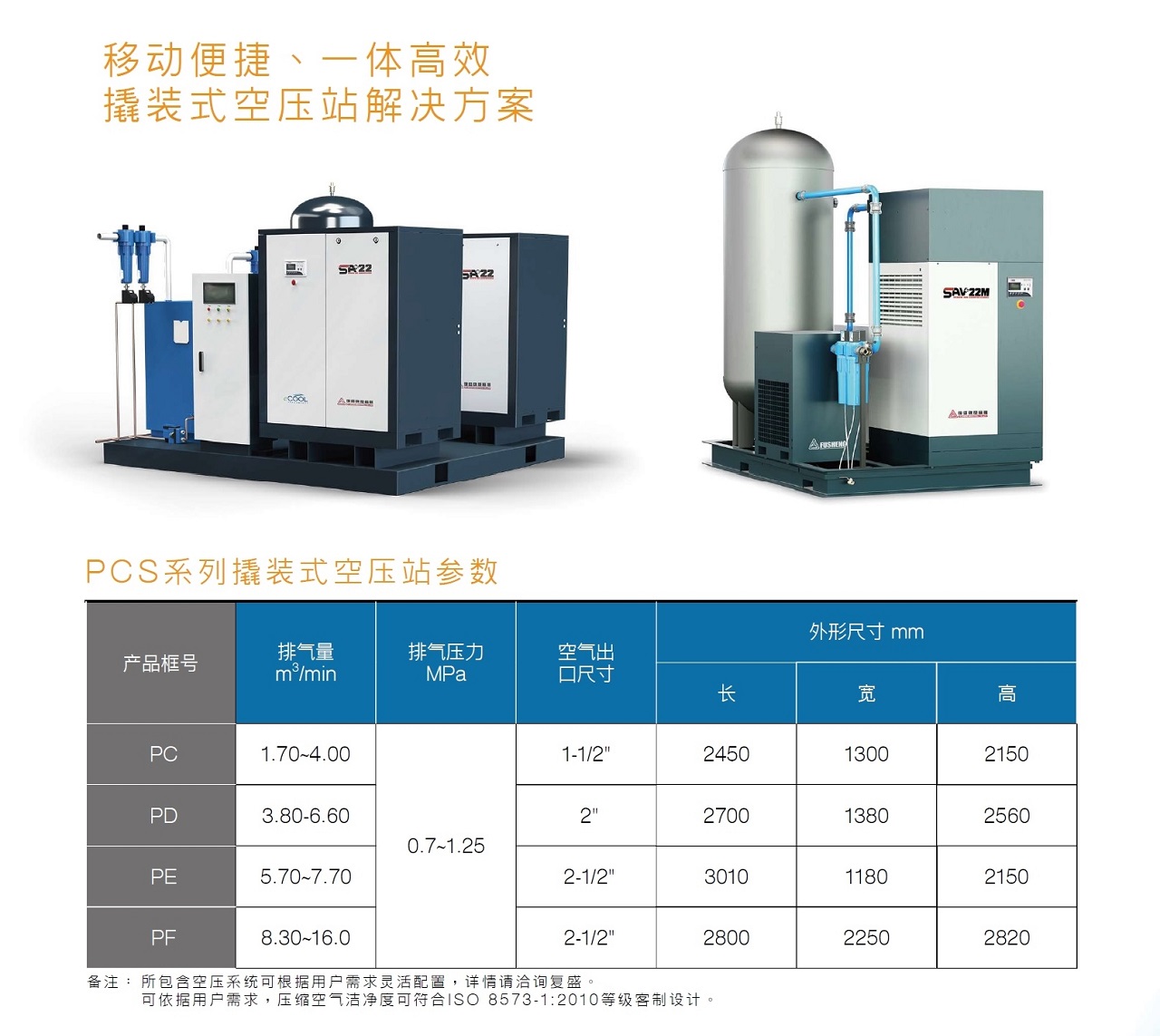复盛PCS撬装式空压站参数 复盛PCS撬装式空压站参数